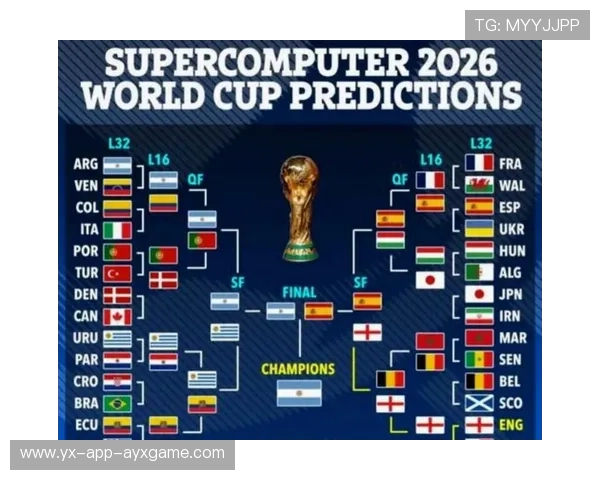 2026世界杯出现四支跑动能力极强的队伍同组的情况 2026世界杯出现四支跑动能力极强的队伍同组的情况