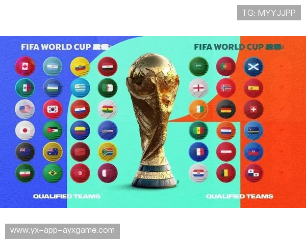 2026世界杯分组结构让传统强国不敢掉以轻心